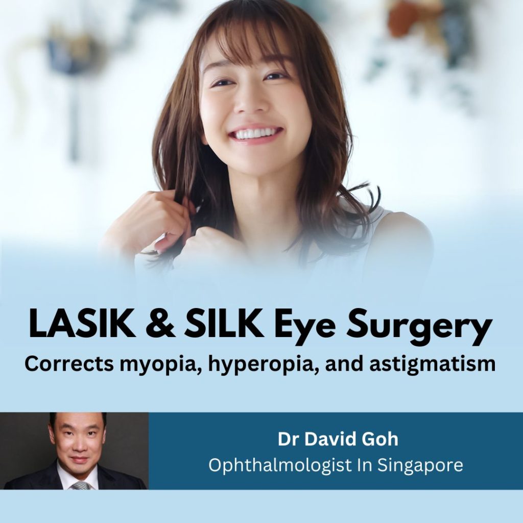 Dr David Goh SKU