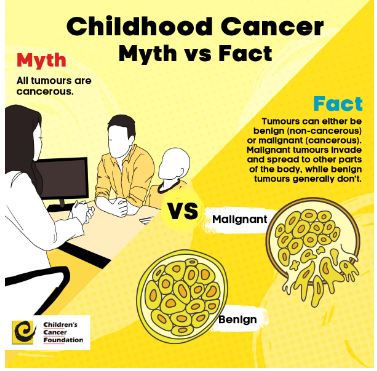 CCF social childhood cancer myth or fact