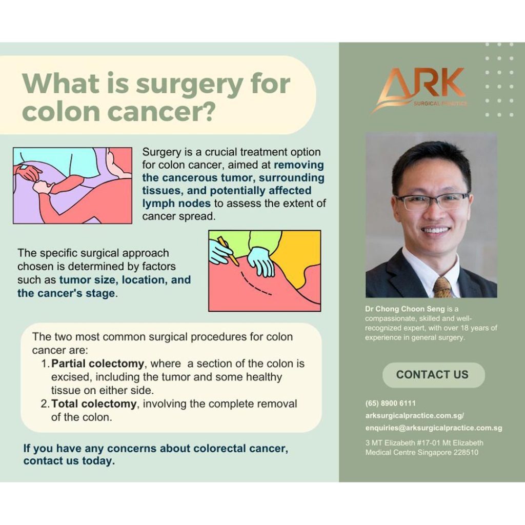 Dr Chong Choon Seng social what is colorectal surgery