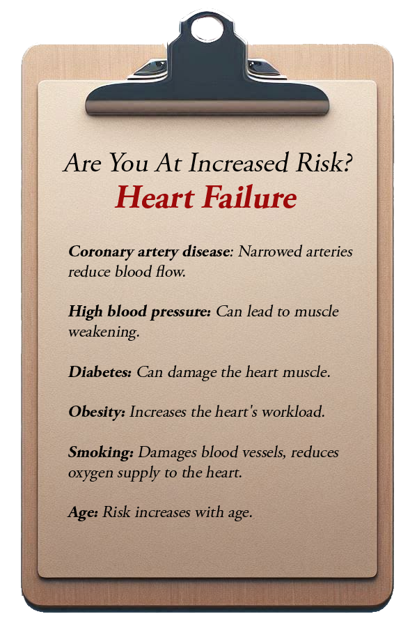 Infographics: Are You At Increased Risk For Congestive Heart Failure?